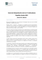 Guía de interpretación para MUNICIPIOS URBANOS de los 21 indicadores Pajaritas Azules 2021